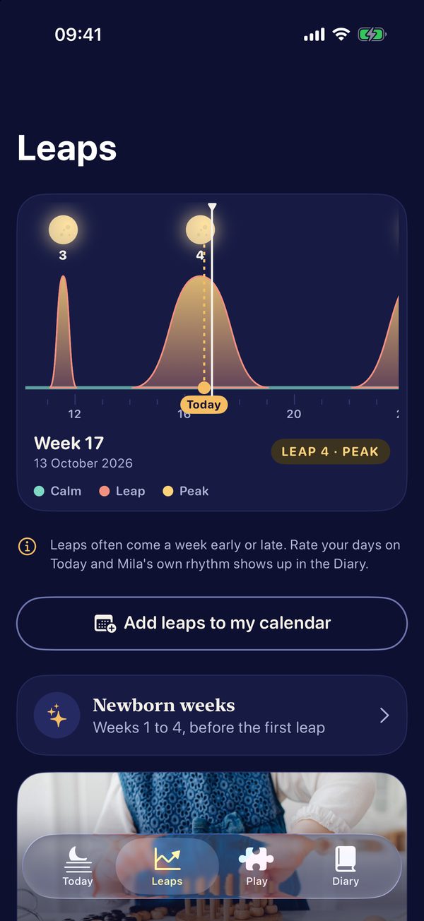 Leaps screen with a scrubbable moon timeline at week 17